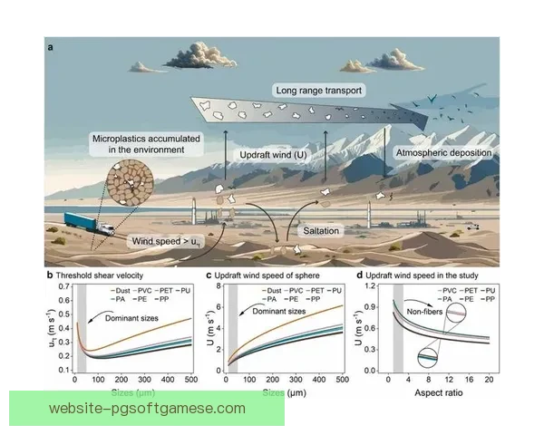 奥艾1-1艾古亚斯谷地质与生态特征研究及其环境保护探讨